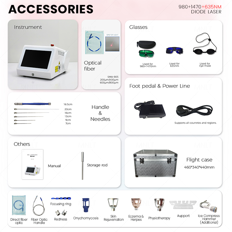 980+1470+635nm-多功能配件图