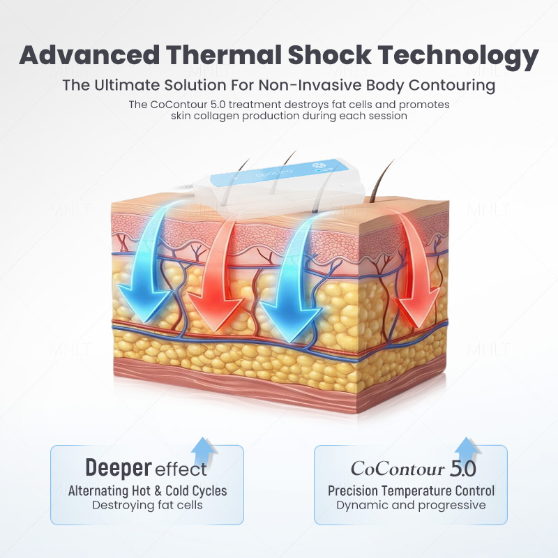冷热+爆脂详情_04