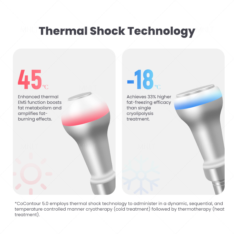 冷热+爆脂详情_06