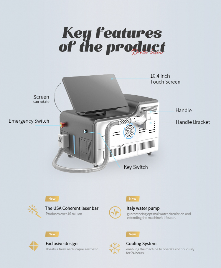 脱毛T6详情汇总-02